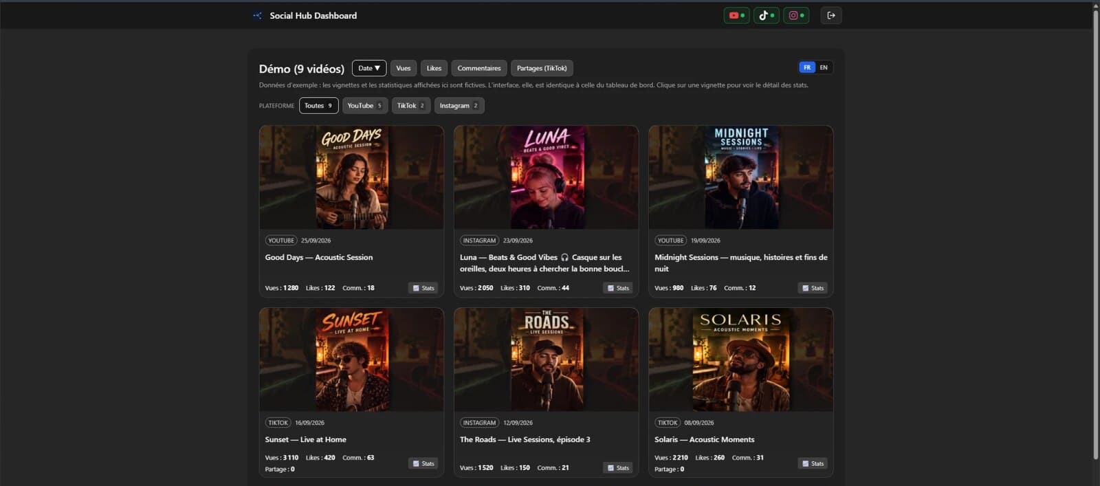 Le tableau de bord Social Hub Dashboard : une grille de vidéos YouTube, TikTok et Instagram avec leurs vues, likes et commentaires, triables par date, vues, likes ou commentaires.